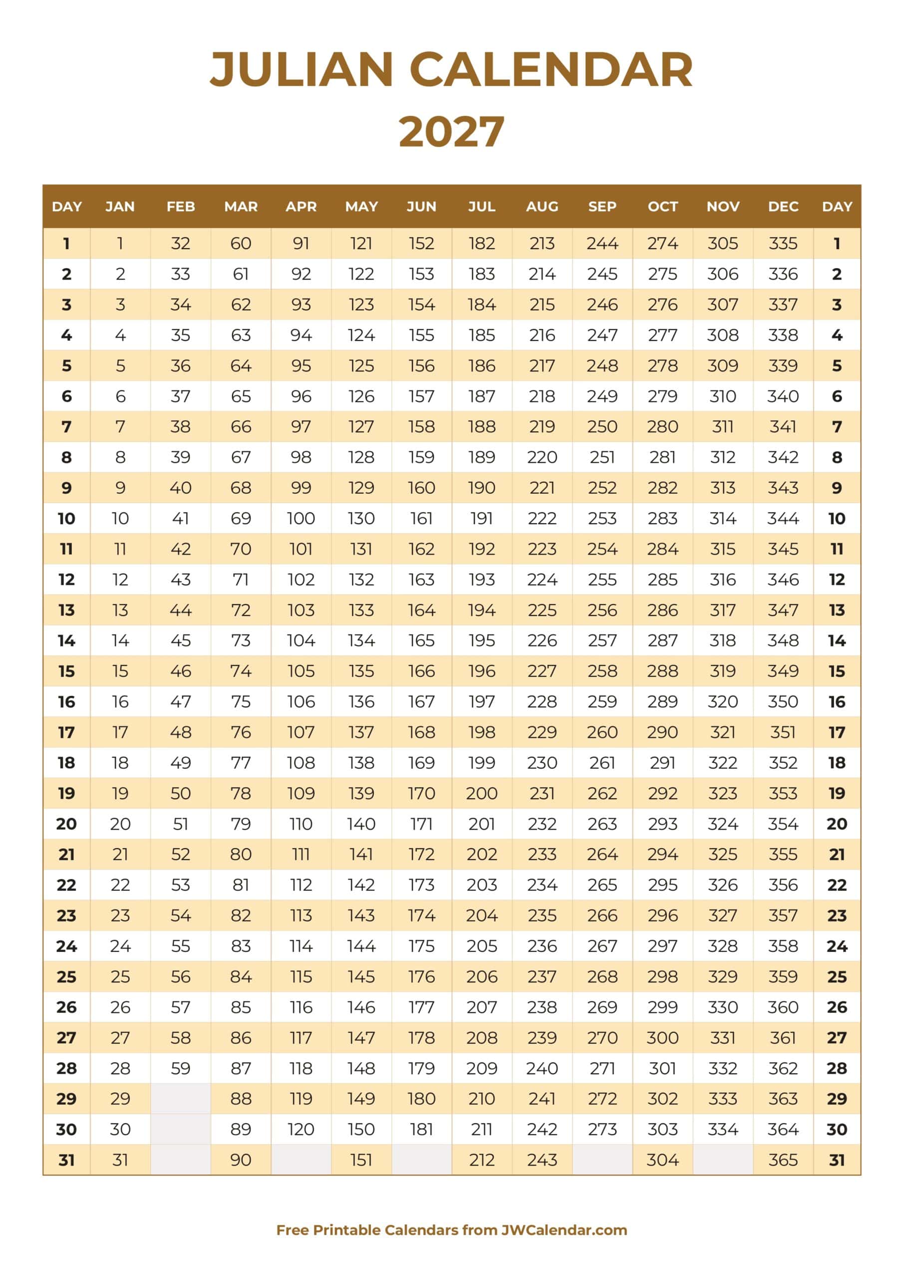 Julian Calendar Julian Calendar