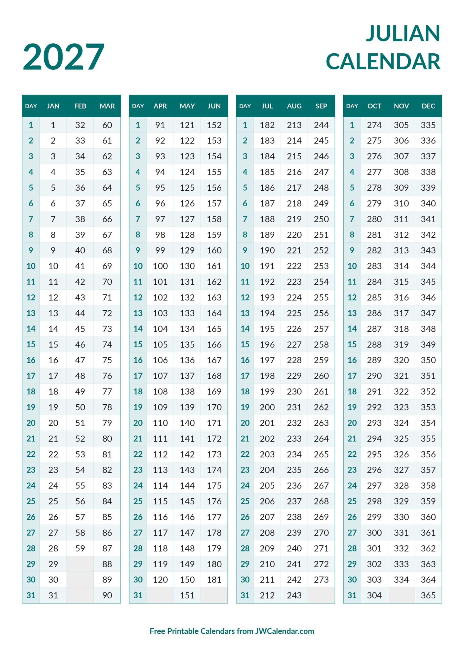 Julian Date Calendar Julian Date Calendar